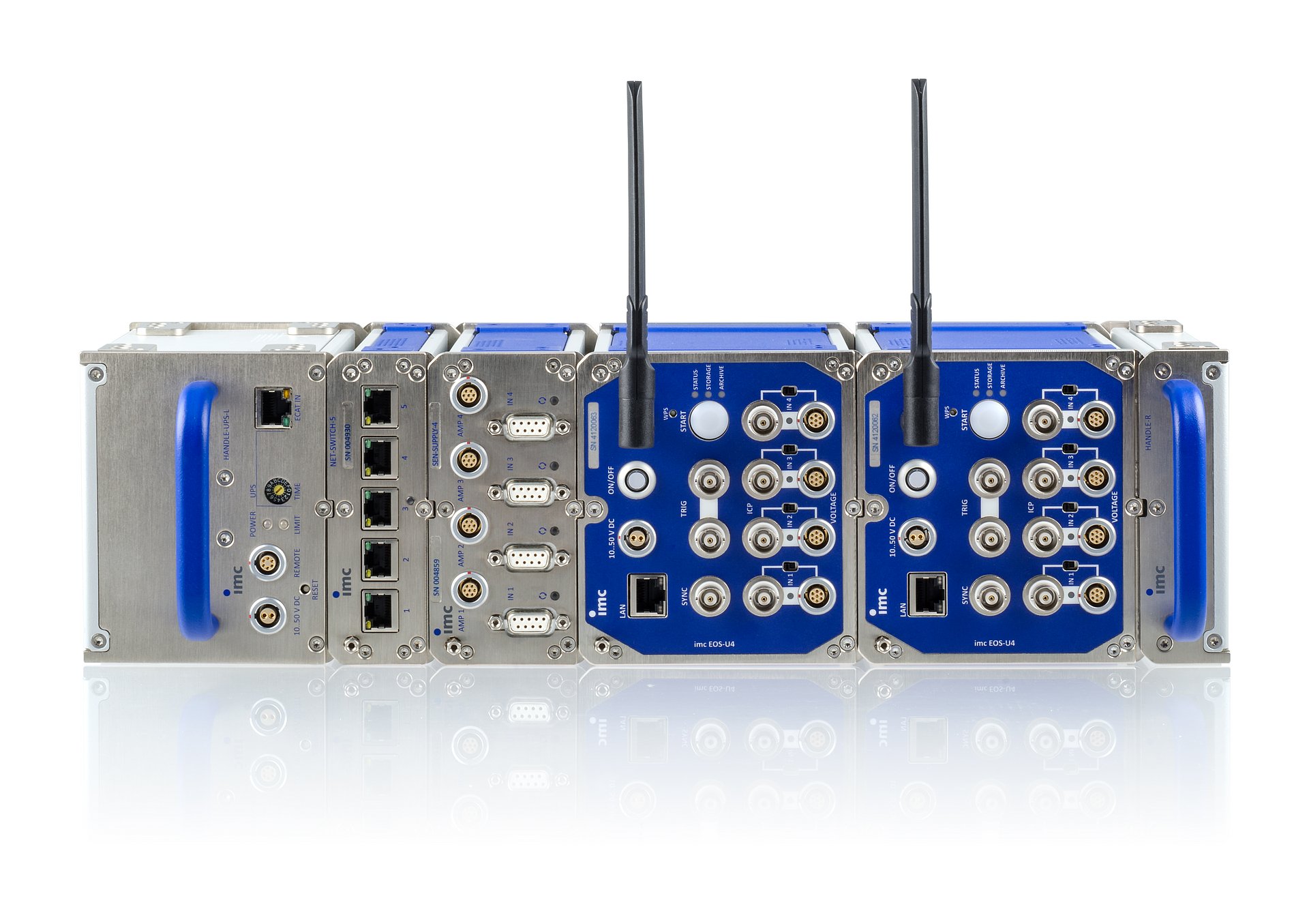 imc EOS-U4 mit imc CRONOSflex