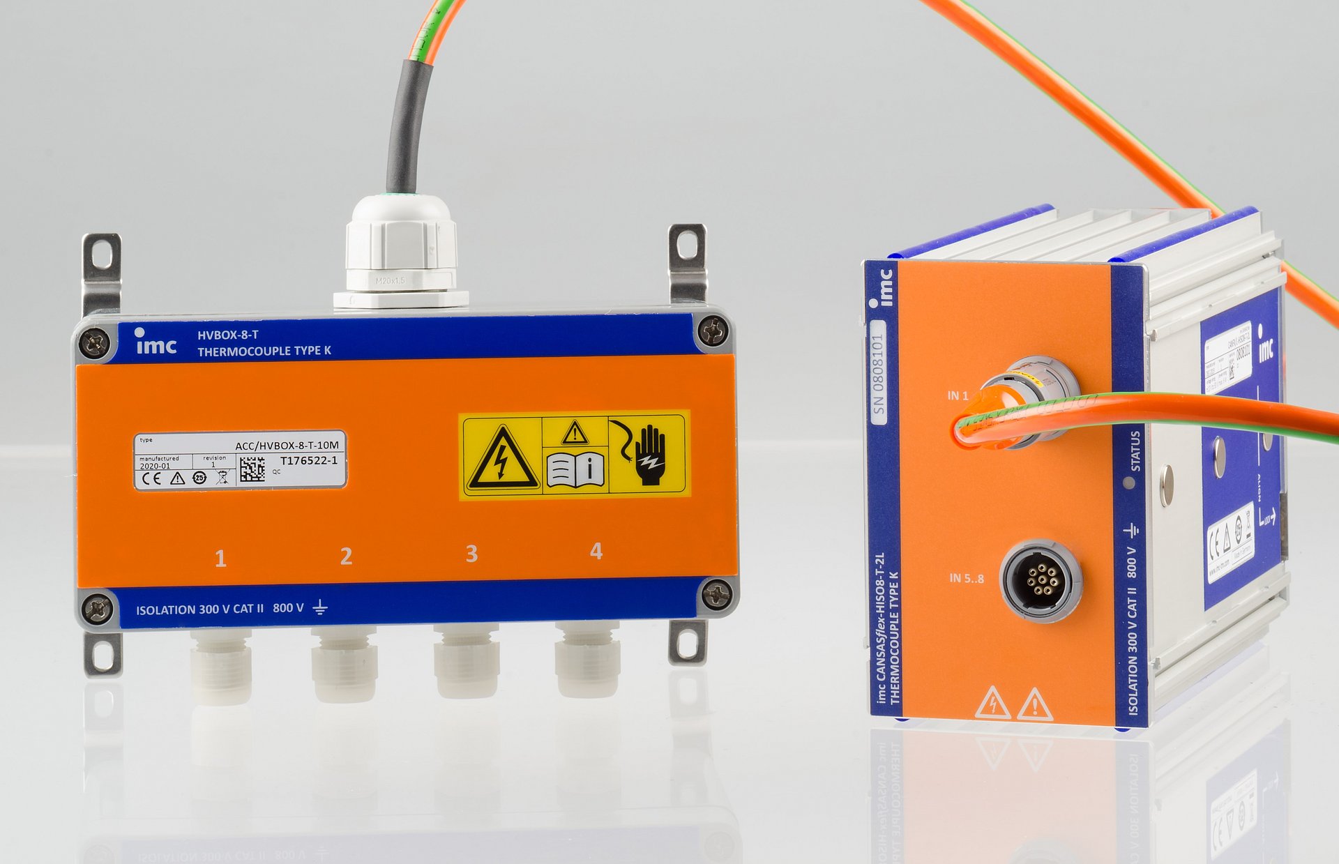 imc HISO Messmodule